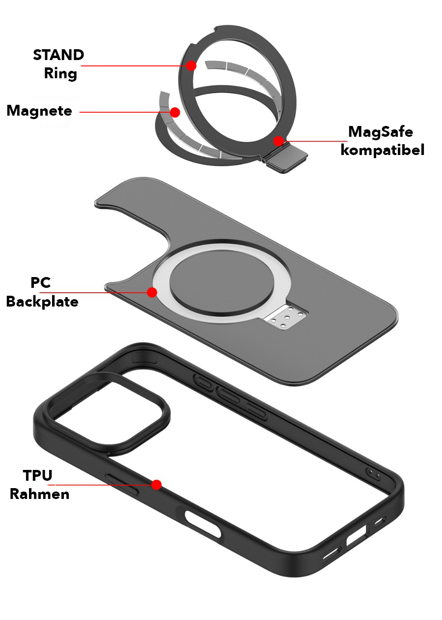 MagSafe STAND Case - iPhone 14 Hülle