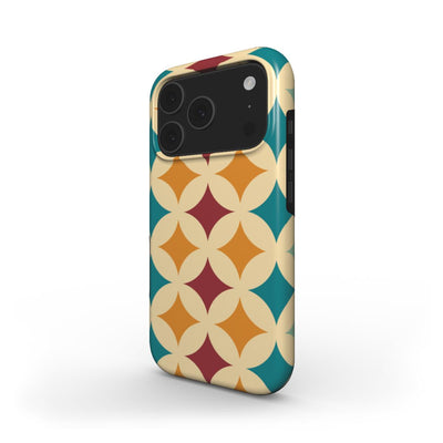 Retro MagSafe iPhone 17 Pro Case