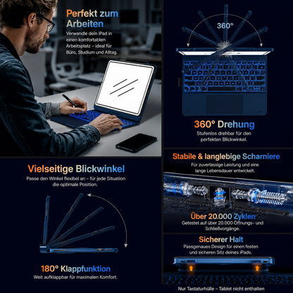 360° rotierende iPad Hülle