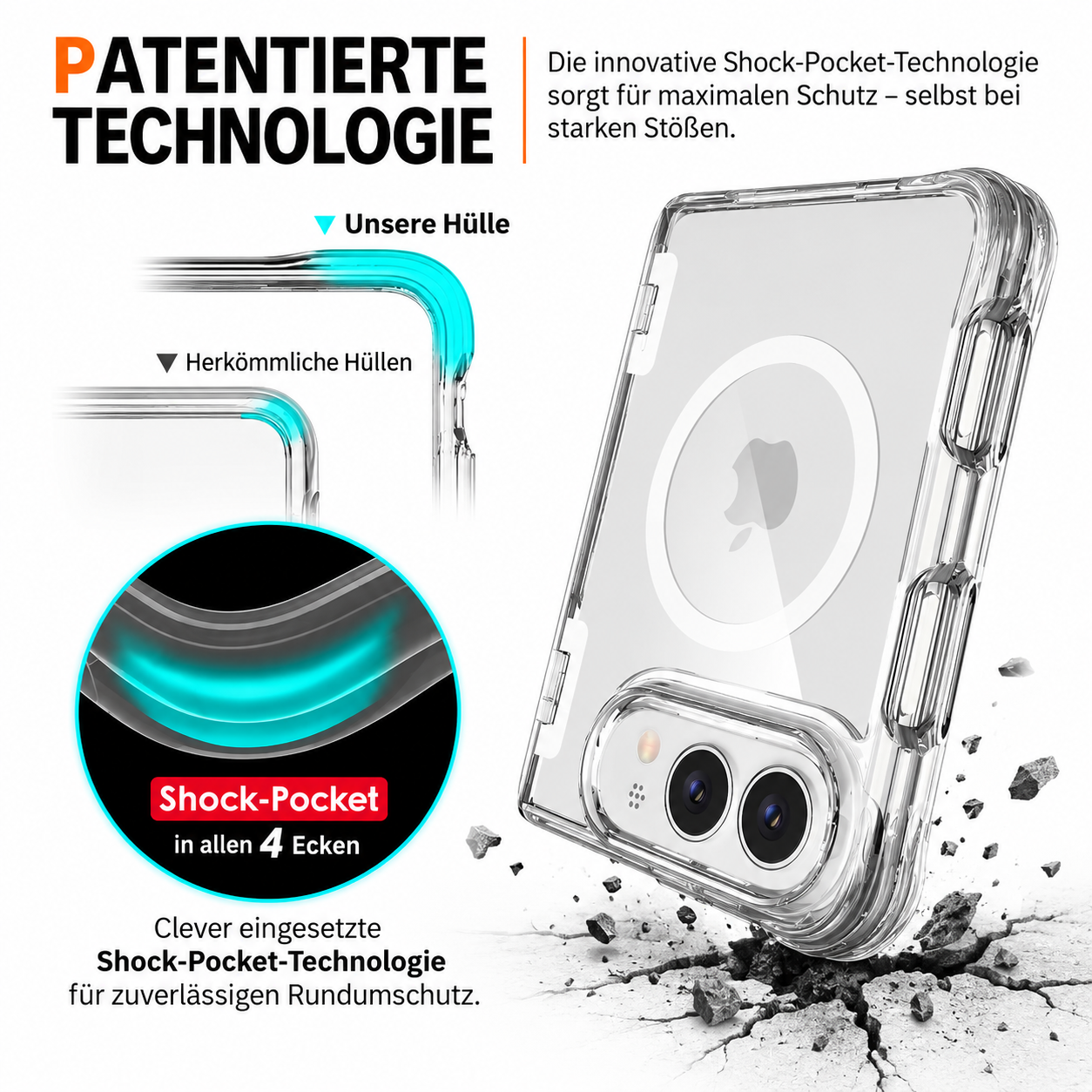 Impact Pro MagSafe - iPhone Ultra Hülle