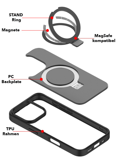 MagSafe STAND Case - iPhone 13 Hülle