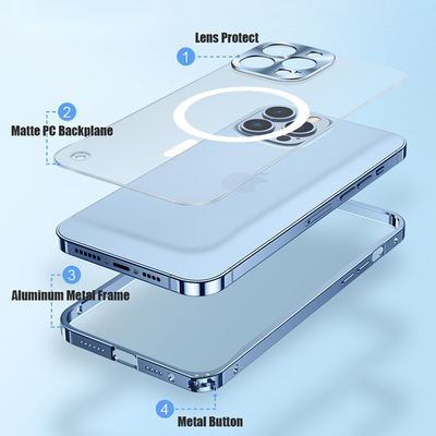 AluGuard MagSafe - iPhone 13 Pro Hülle